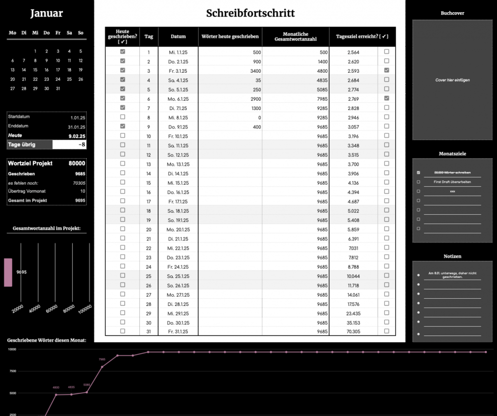 Schreibtracker Vorlage