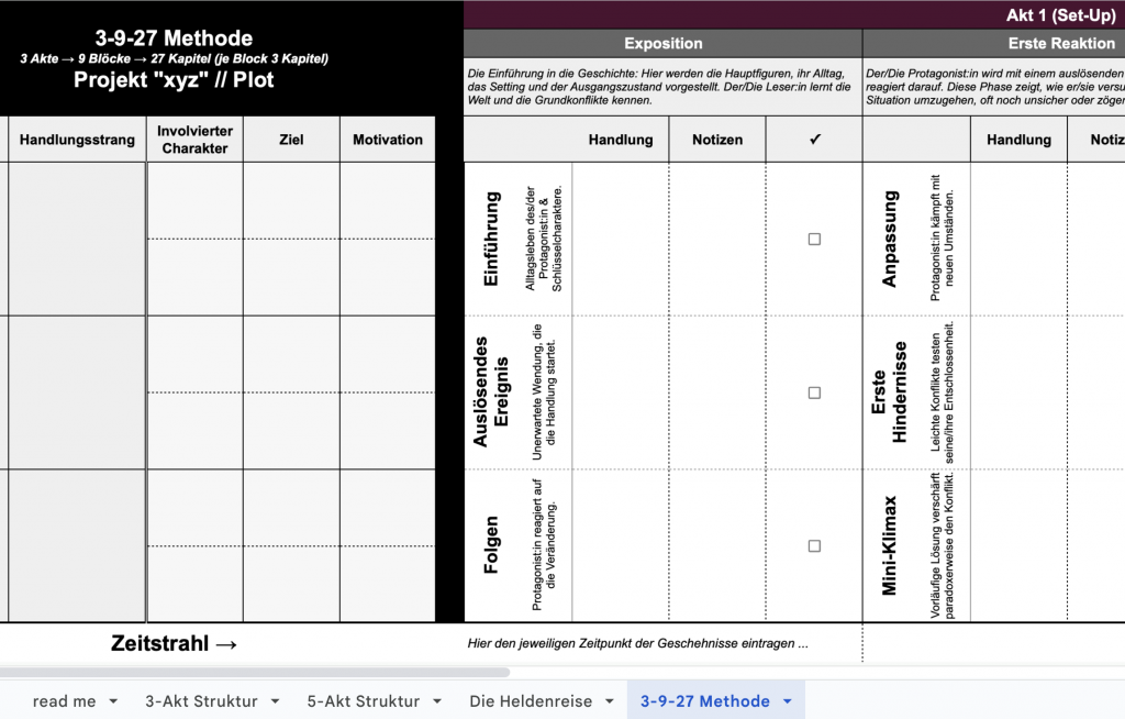 Buch schreiben: Kopiervorlage für Plotting-Excel