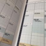Timeboxing Methode Beispielansicht einer Kalenderwoche